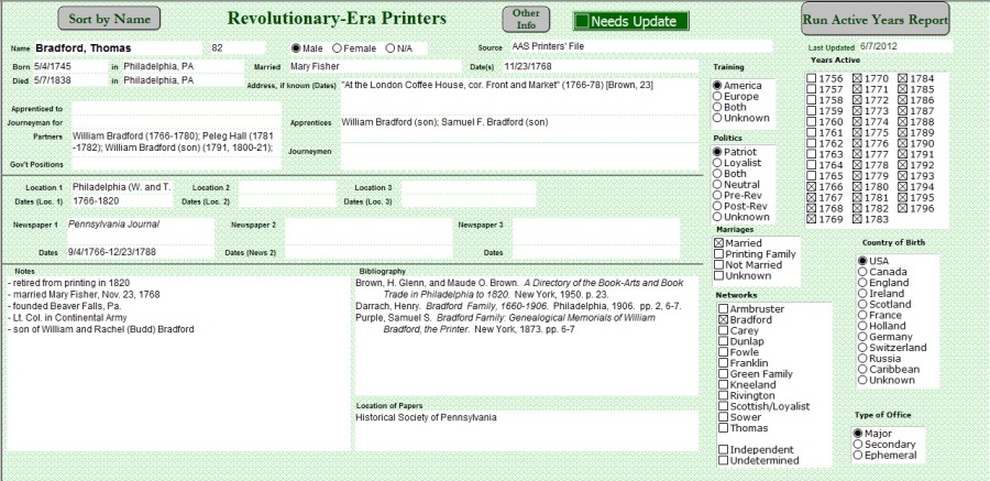 Adelman Printers Database